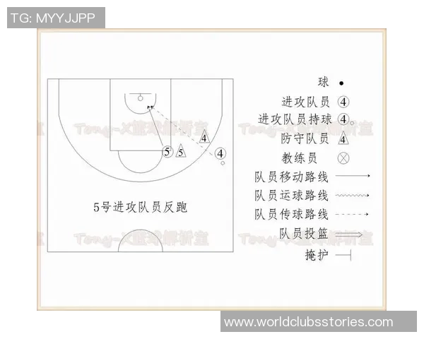 成都篮球队区域防守战术解析与深度剖析